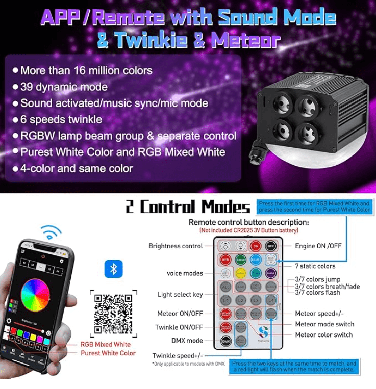 WDM-Quad-SS-RGBW Starlight Kit